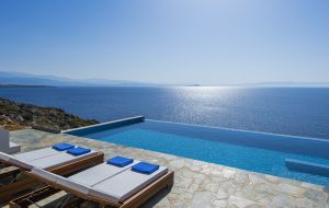Роскошная 4-спальная вилла для отдыха Kyma с видом на море в Терсанасе